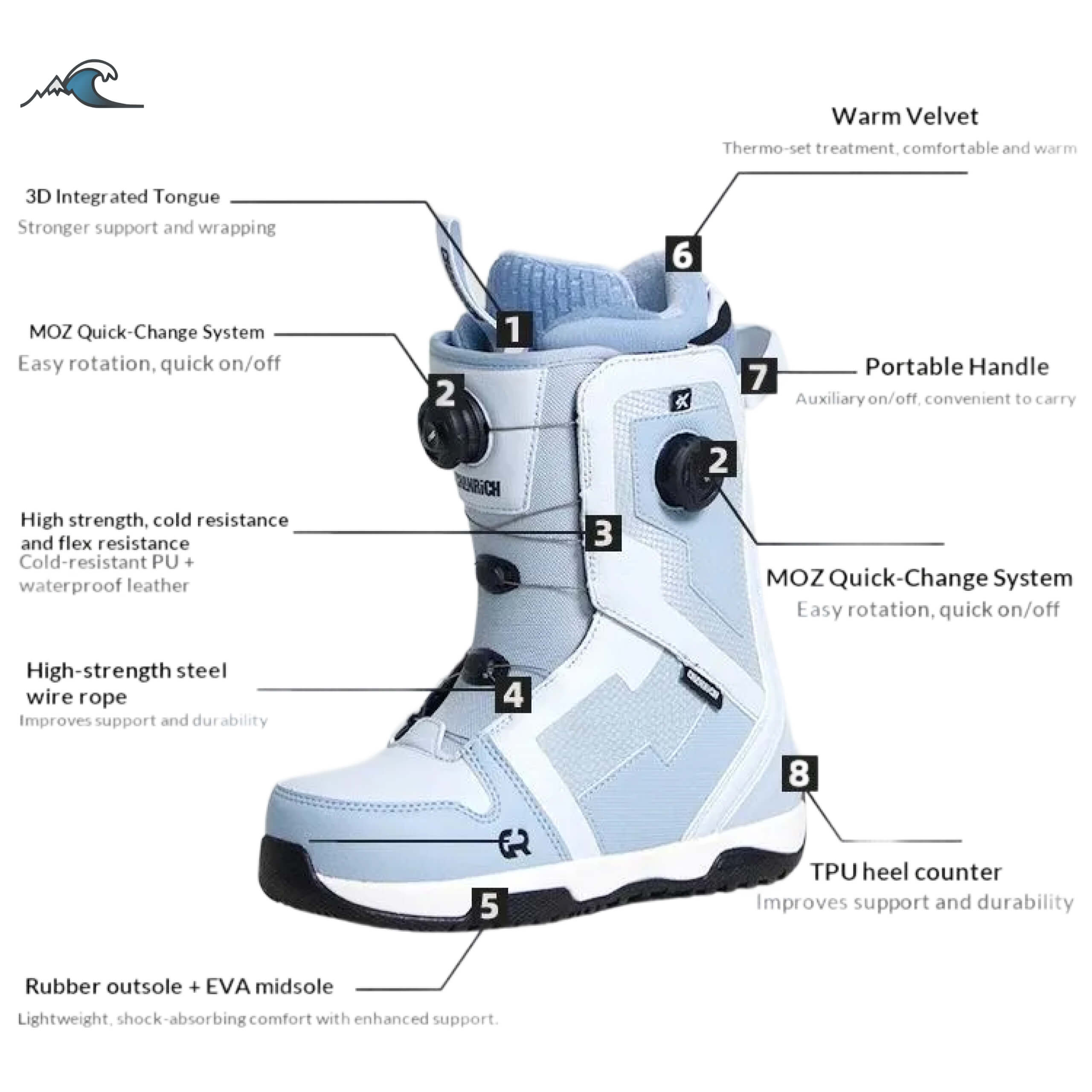Freestyle Park All-mountain Wa - Boots review and price